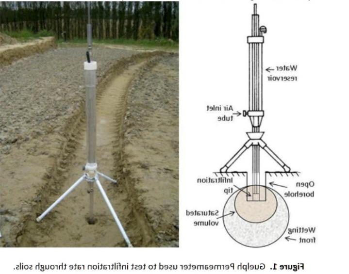 Geoscience image 